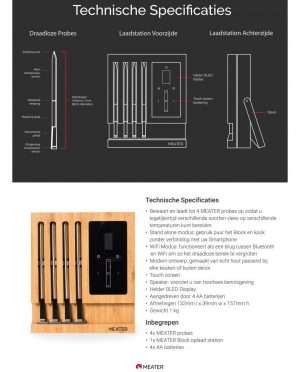 Meater Block Factsheet 03
